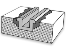 Fitting guide rails graphic Fitting guide rails graphic